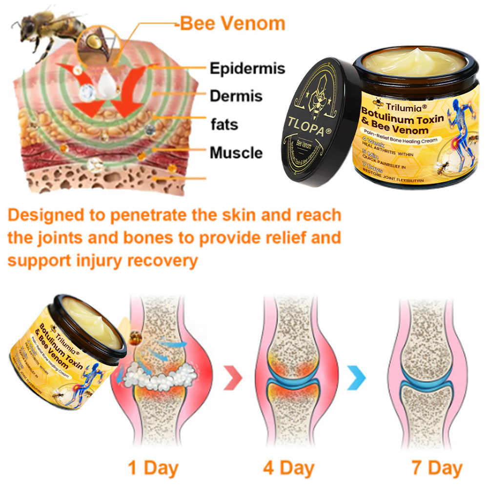 Trilumia® Botulinum Toxin & Bee Venom Pain-Relief Bone Healing Cream🌟